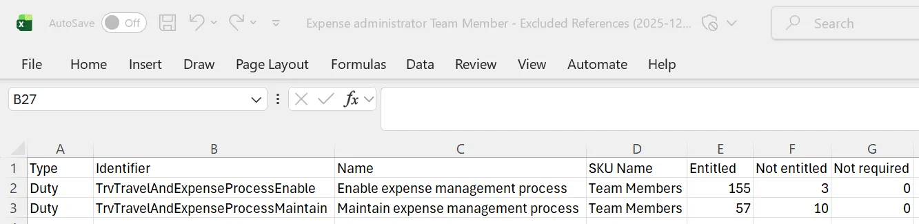 Expense administrator team member excluded references